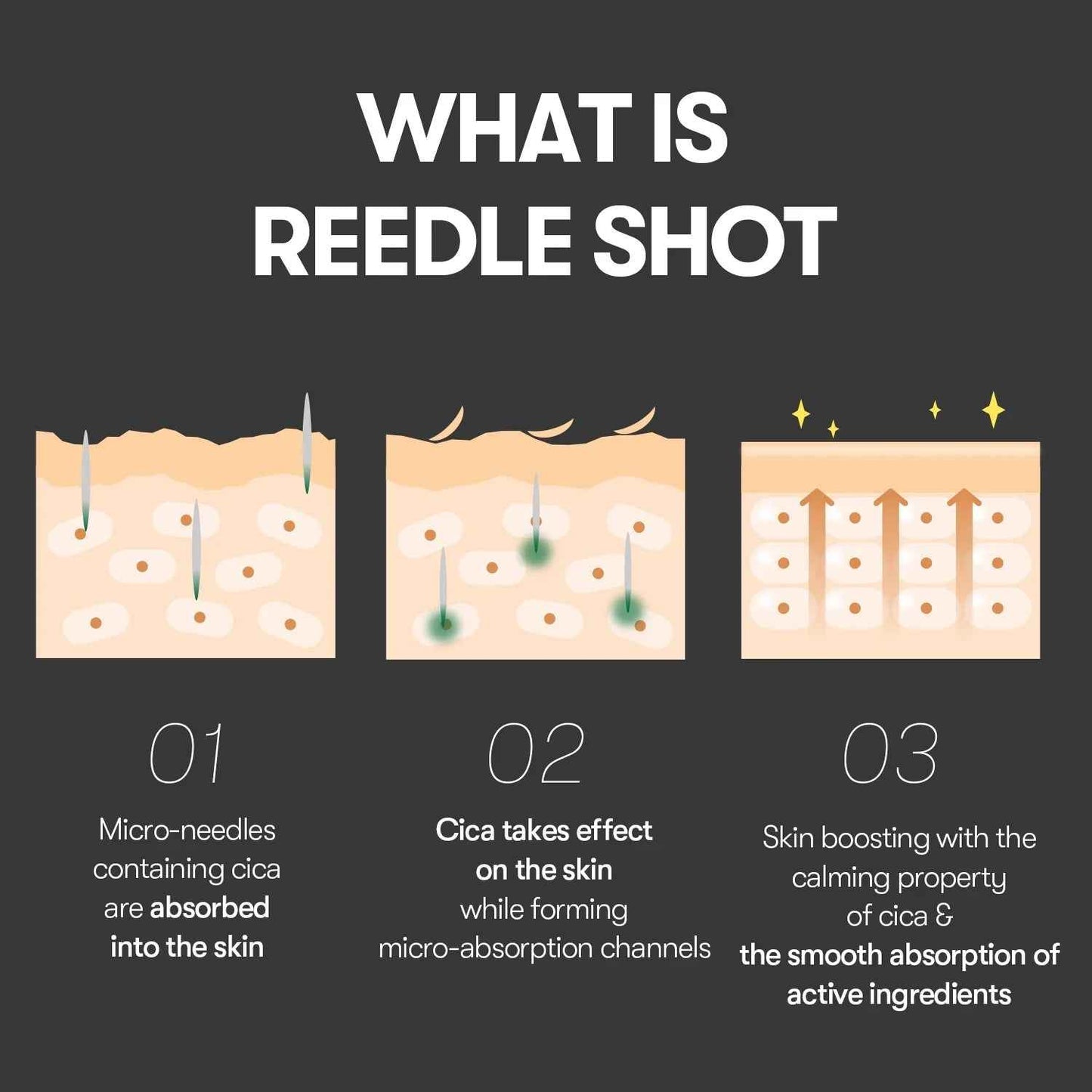 Reedle Shot 300 50ml