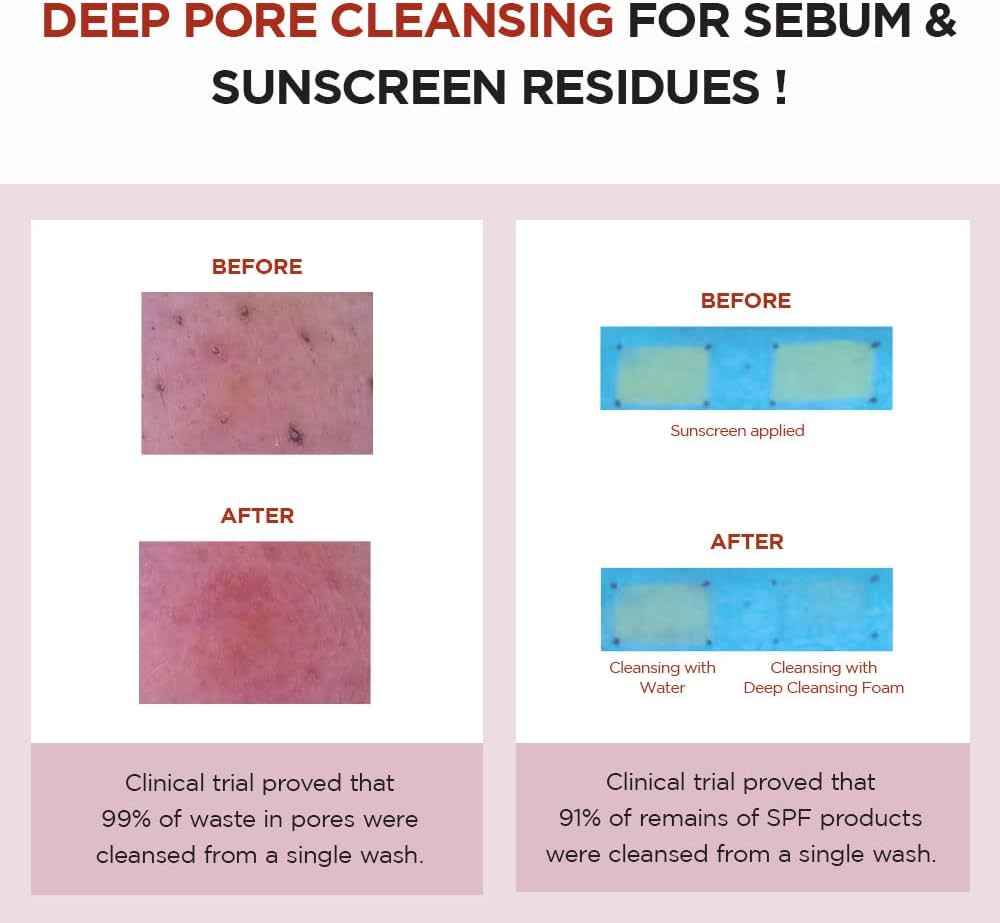 Madagascar Centella Poremizing Deep Cleansing Foam 125ml