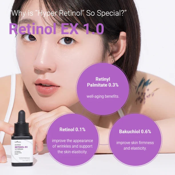 Hyper Retinol EX 1.0 Serum 20ml