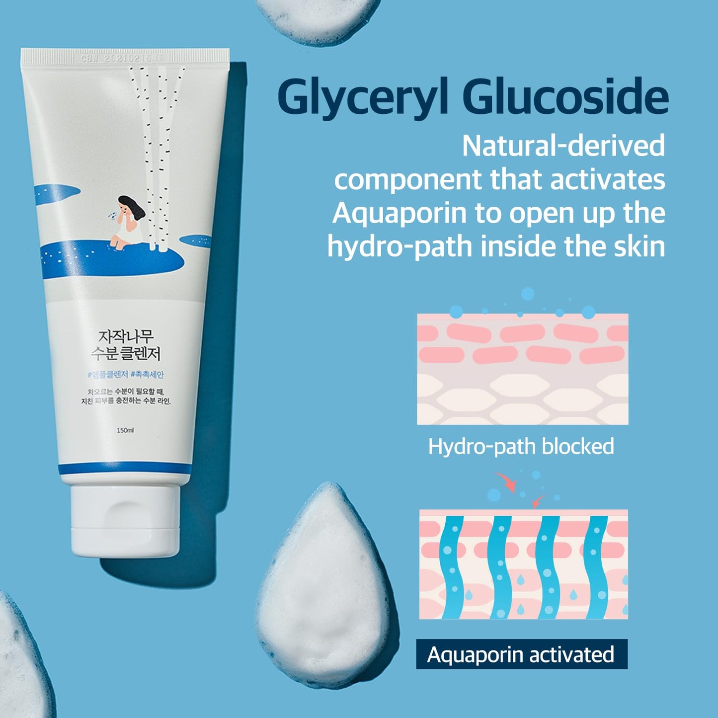 Birch Juice Moisturizing Cleanser - Moisturizing Face Wash Gel with Birch Juice - 150ml