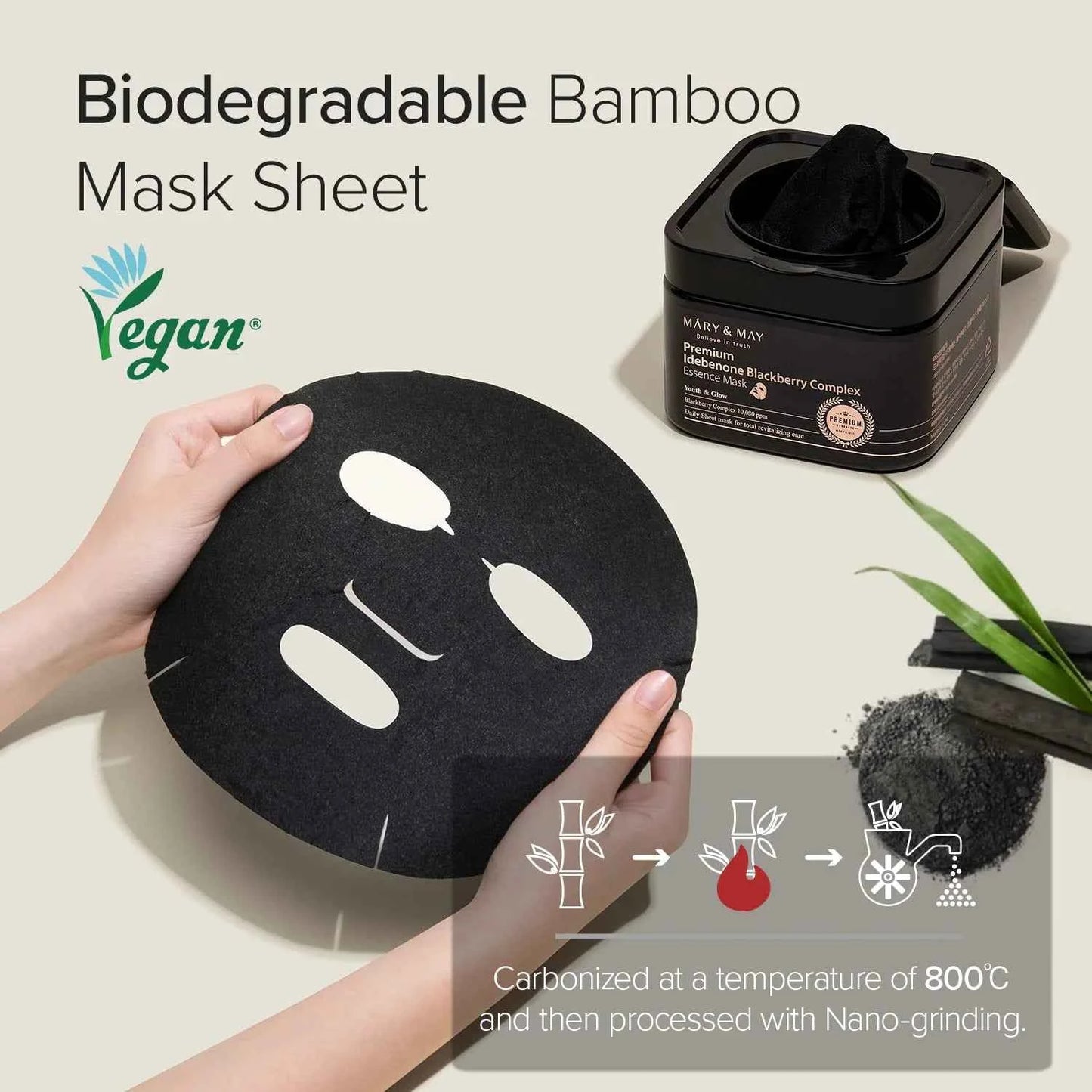 Premium Idebenone Blackberry Complex Essence Mask 20τμχ