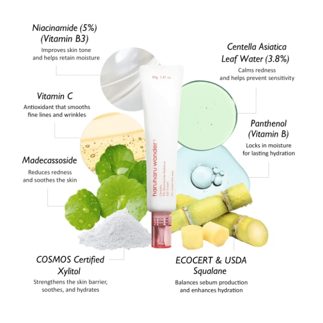 Haruharu Wonder Centella 5% Niacinamide Radiance Gel Cream 40gr