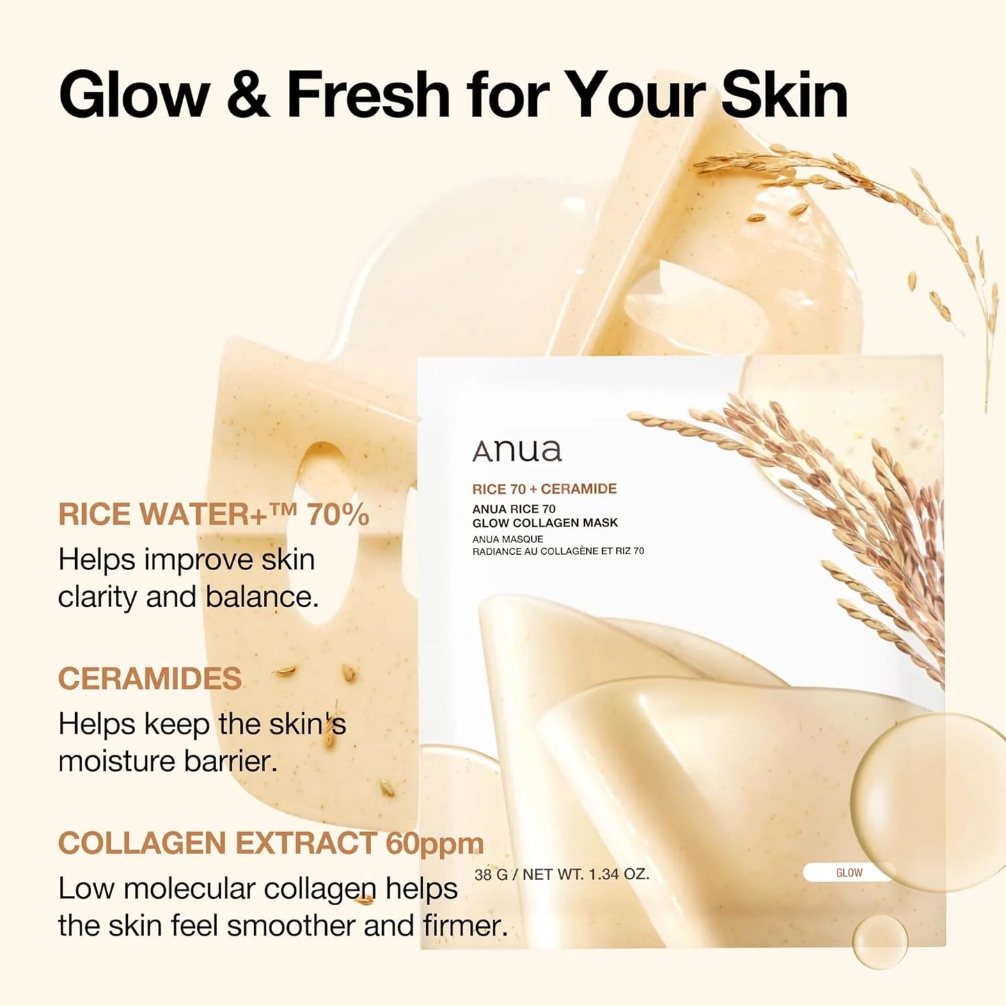Rice 70 Glow Collagen Mask 38gr