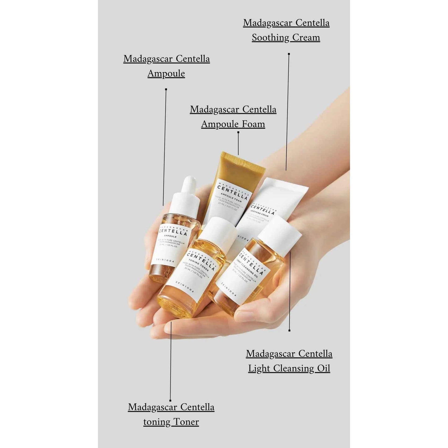 Madagascar Centella Travel Kit 5τμχ