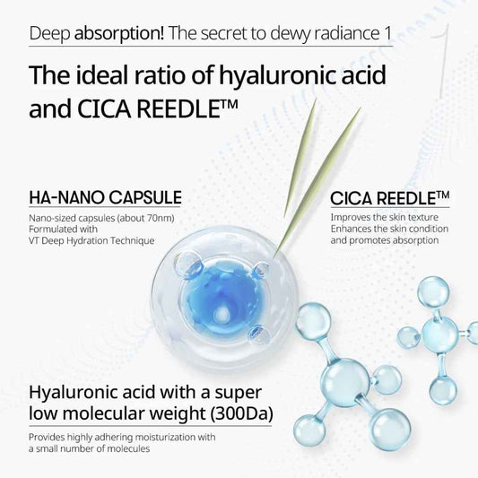 Hydrop Reedle Shot 100hL 50ml