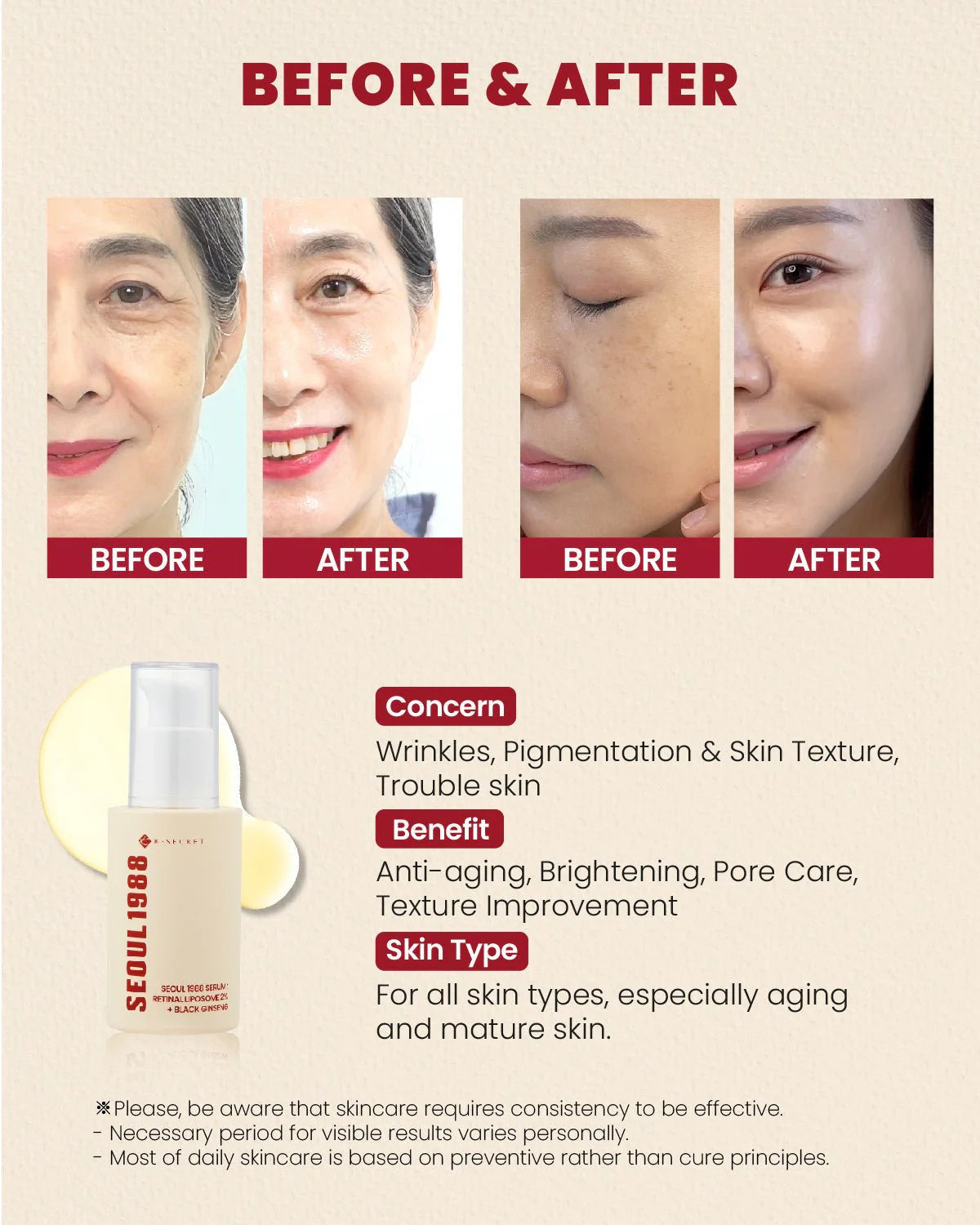 Serum:Retinal Liposome 2% + Black Ginseng 30ml