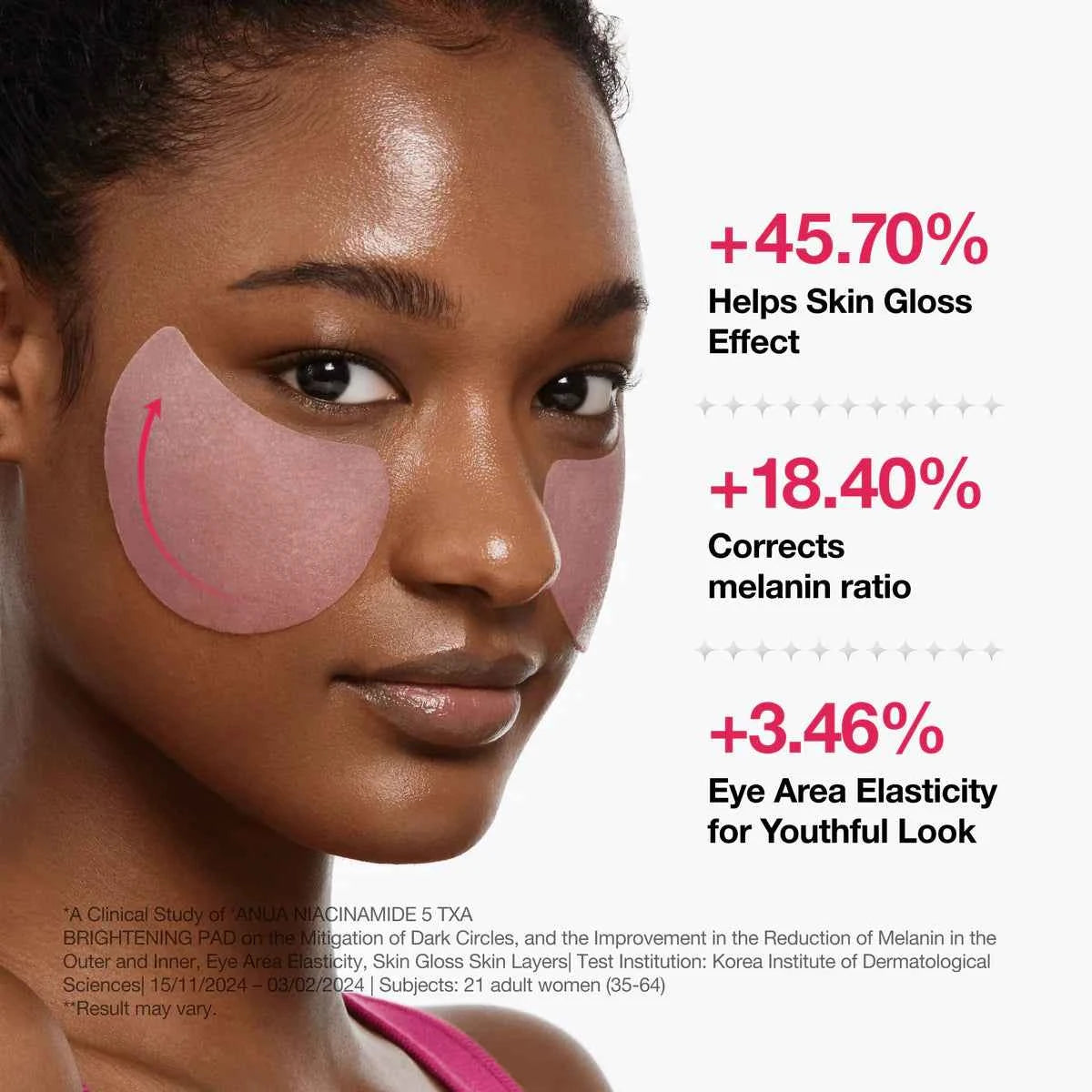 Niacinamide 5 TXA Brightening Pad 60τμχ