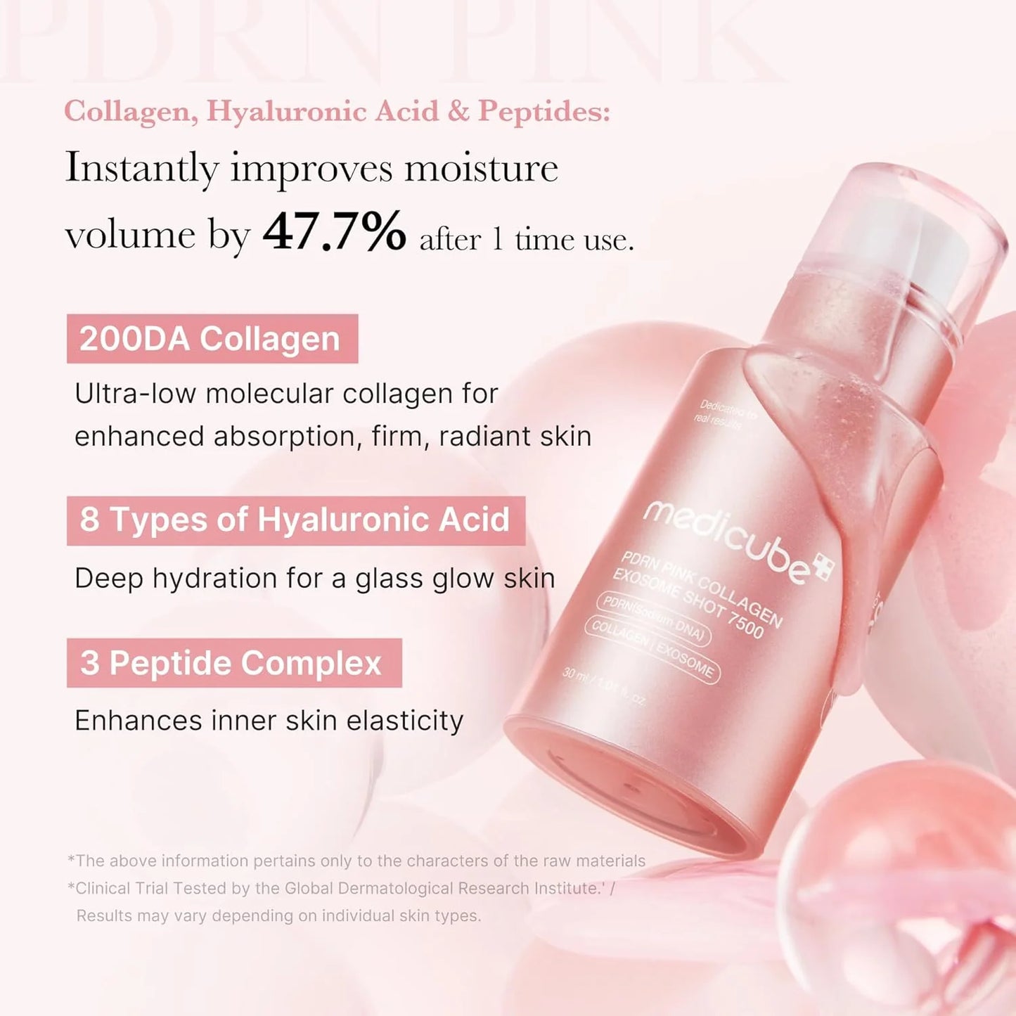 PDRN Pink Exosome Shot Serum 7500