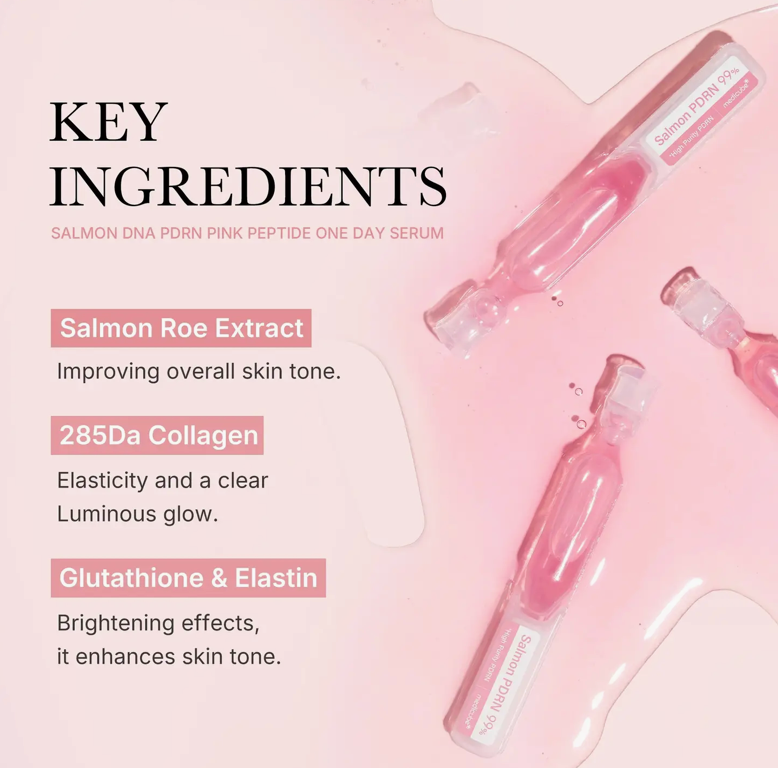 PDRN Pink One Day Serum Set 1,5x10τμχ