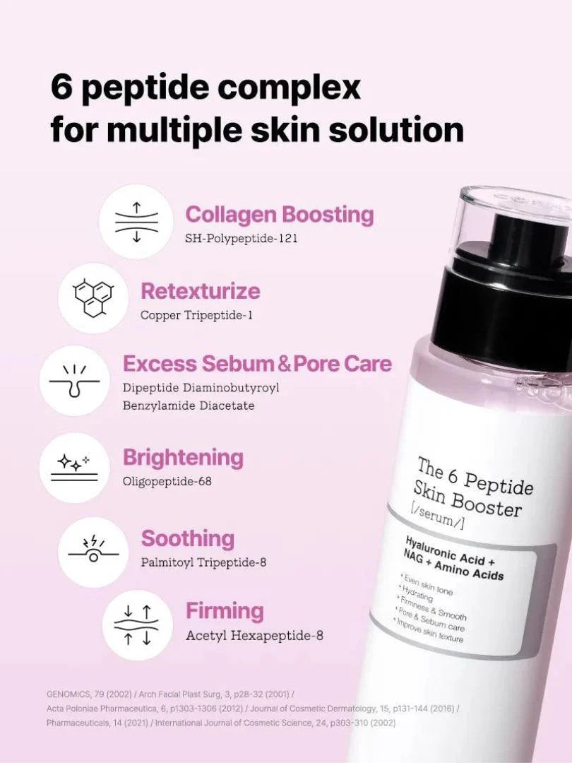 The 6 Peptide Skin Booster Serum