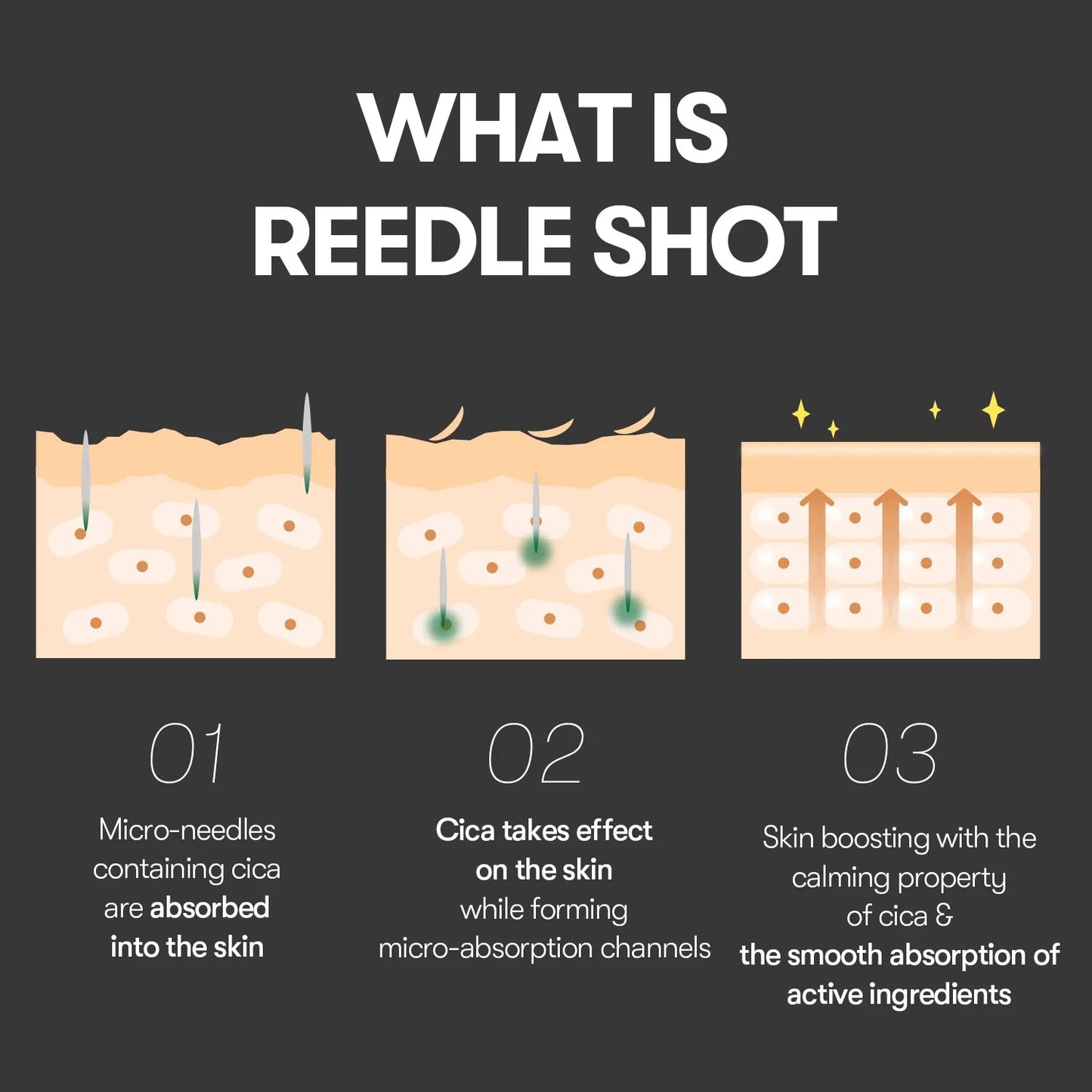 Reedle Shot 300 - Micro-needle Face Booster to Improve Skin Texture - 50ml