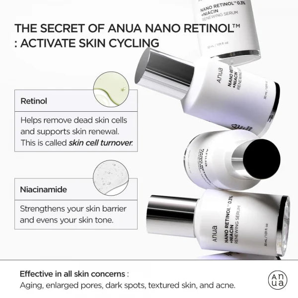 Nano Retinol 0.3% Niacin Renewing Serum 30ml