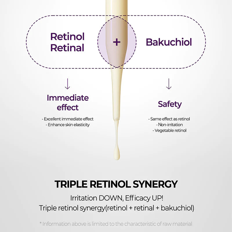 Retinol Intense Reactivating Serum 30ml