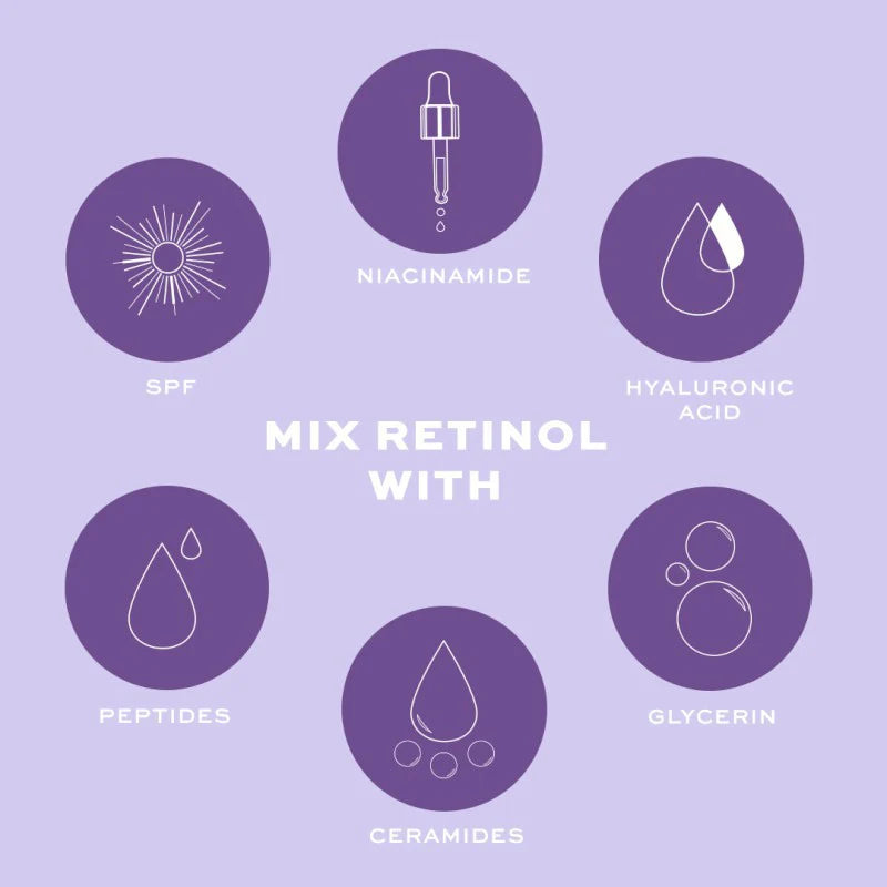 Retinol Intense Reactivating Serum 30ml