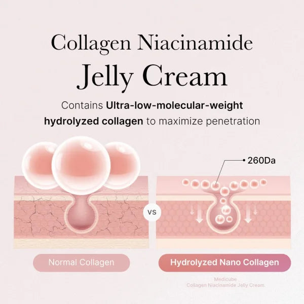 Collagen Jelly Cream 50 ml