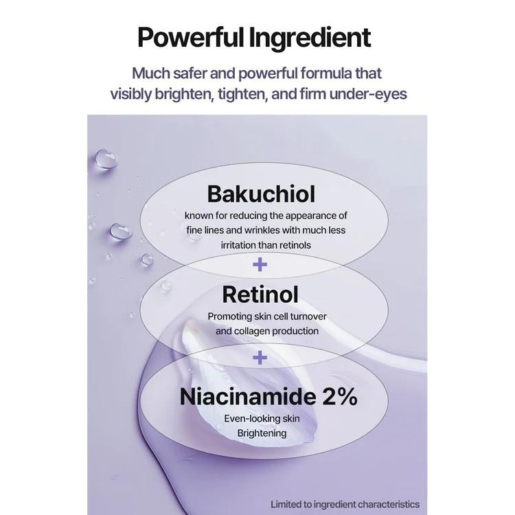 RX Retinol Bakuchiol Hydrogel Eye Patch 60ml Χ