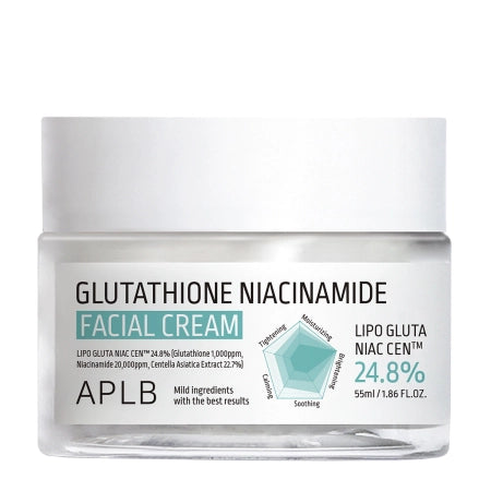 Glutathione Niacinamide Facial Cream 55ml