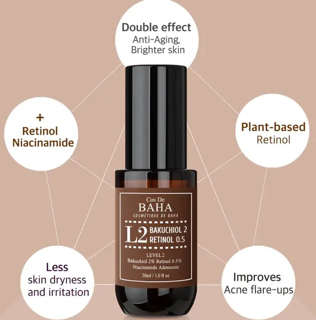 L1 Bakuchiol & Retinol Serum 30ml