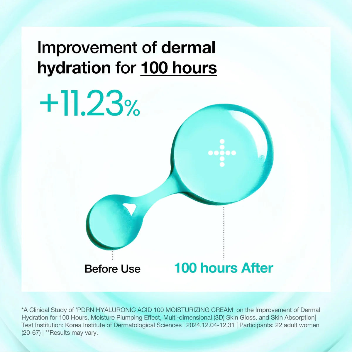 PDRN Hyaluronic Acid 100 Moisturizing Cream 60ml